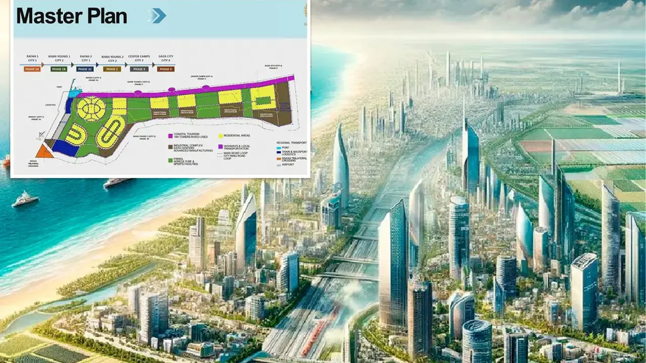 গাজায় দেড় শতাধিক আকাশচুম্বী ভবনের পরিকল্পনা ট্রাম্প জামাতার